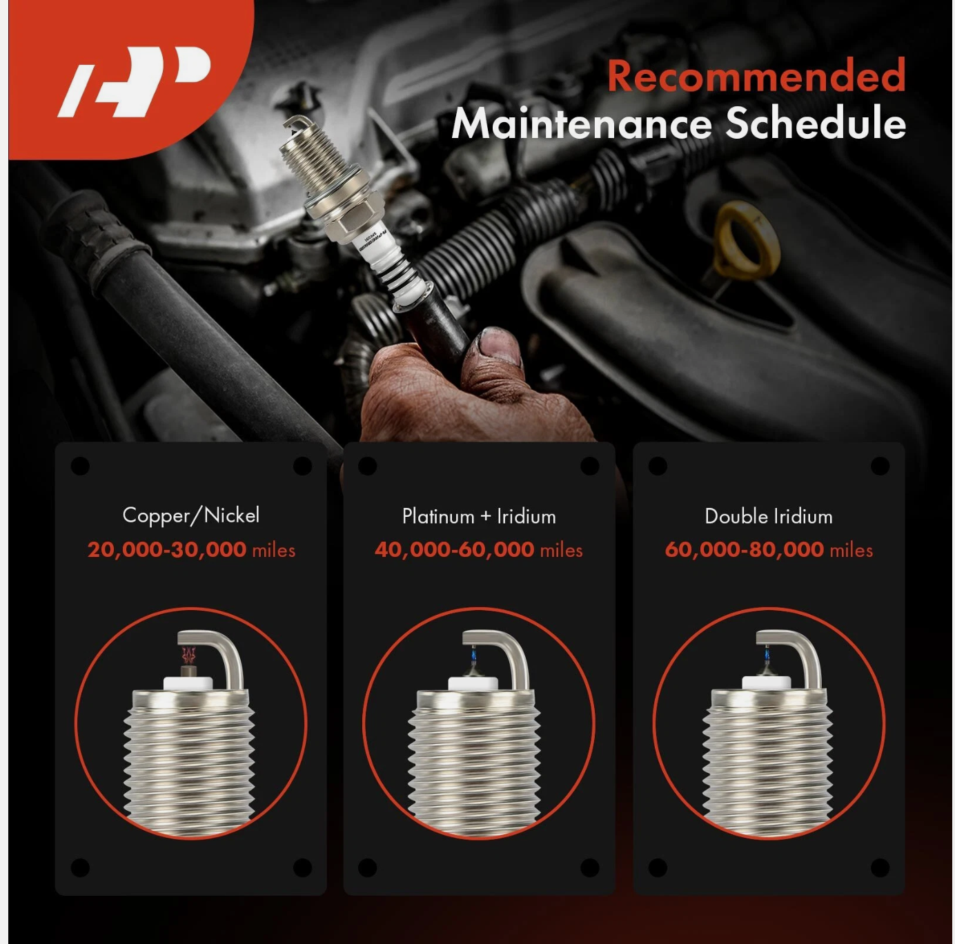 A-Premium 6x Iridium & Platinum Spark Plugs for Honda Accord 2008-2017 Ram 1500