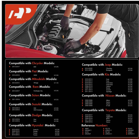 A-Premium 4x Iridium & Platinum Spark Plugs for Toyota Camry RAV4 Nissan Jeep